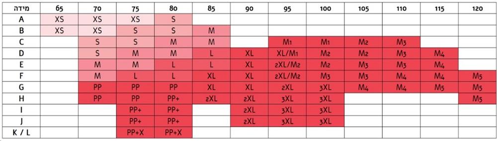 SIZE CHARTS